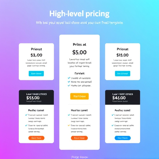 gohighlevel pricing for funnel templates
