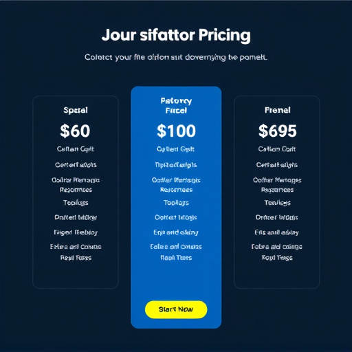 gohighlevel pricing for funnel templates