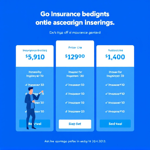 gohighlevel pricing for insurance agencies