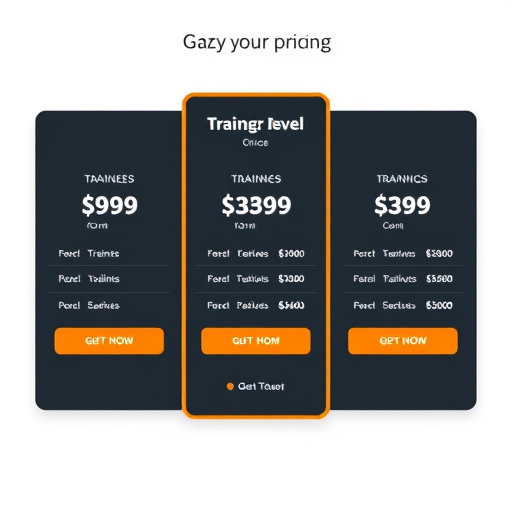 gohighlevel pricing for trainers