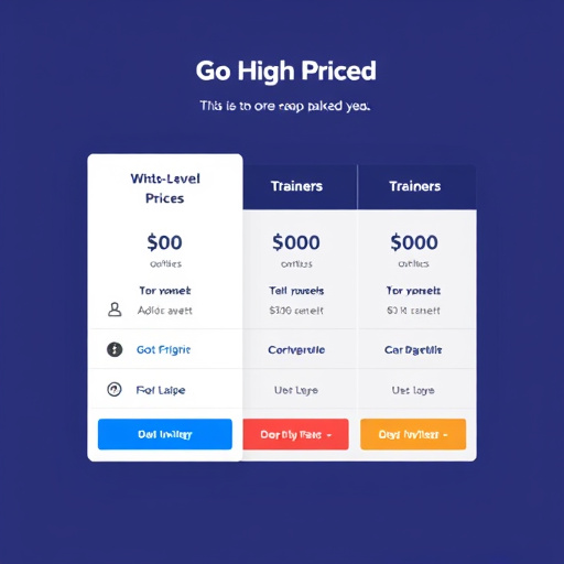 gohighlevel pricing for trainers
