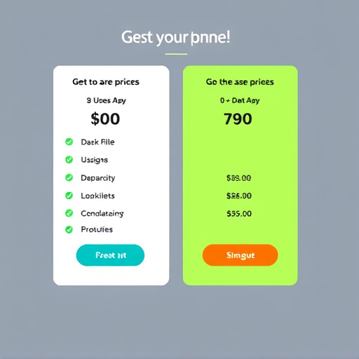gohighlevel pricing for upgrade
