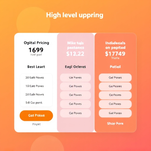 gohighlevel pricing for upgrade