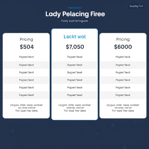 gohighlevel pricing for upgrade