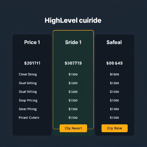 gohighlevel pricing guide