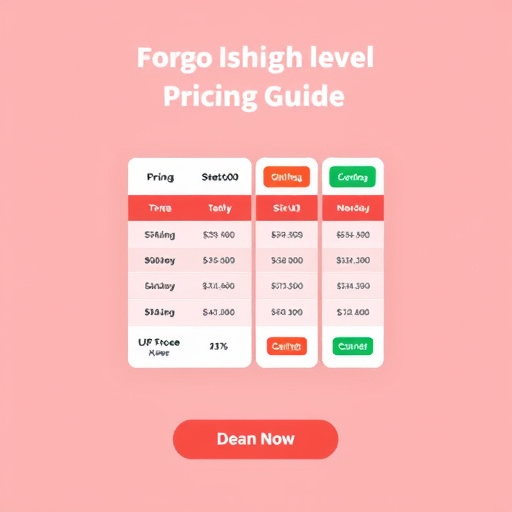 gohighlevel pricing guide