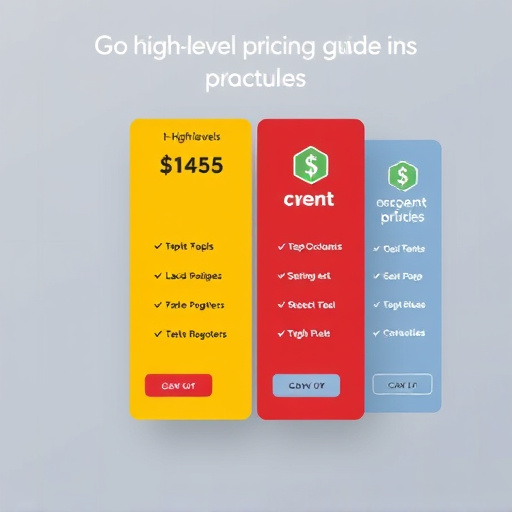 gohighlevel pricing guide