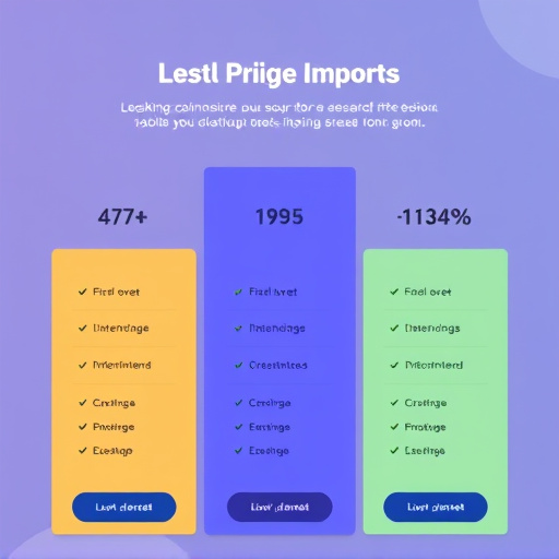 gohighlevel pricing hubspot pricing