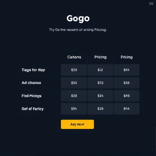 gohighlevel pricing information