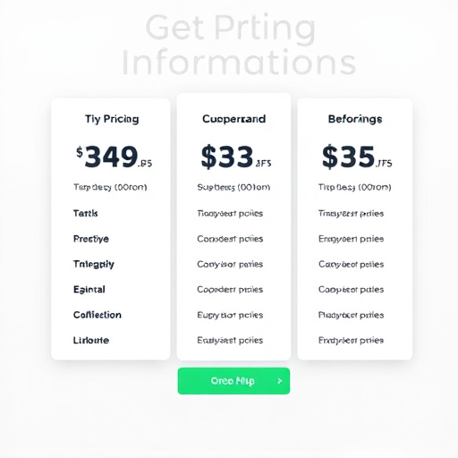 gohighlevel pricing information