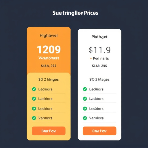 gohighlevel pricing information