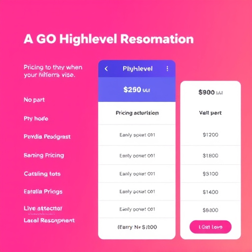 gohighlevel pricing information