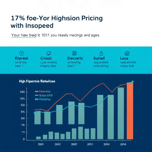 gohighlevel pricing insights guide