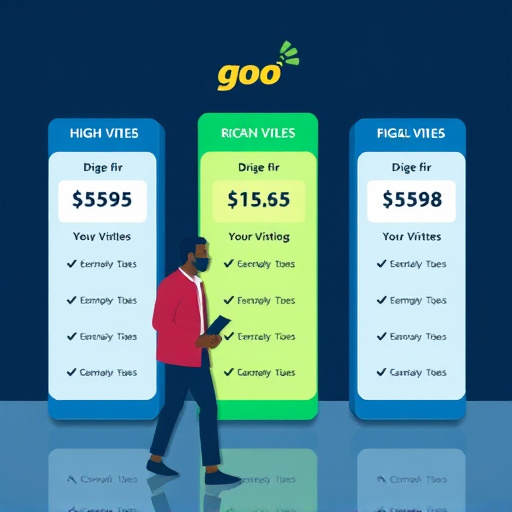 gohighlevel pricing issues