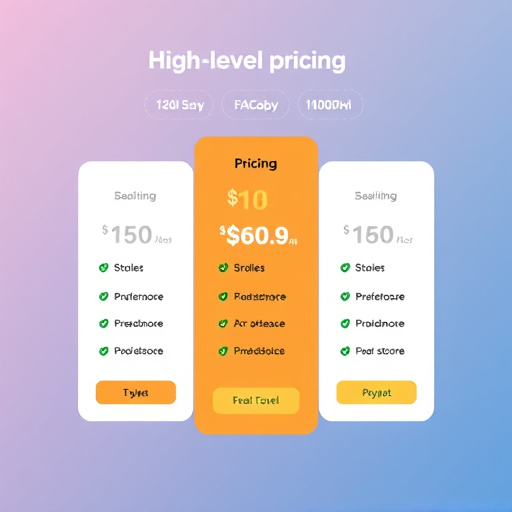 gohighlevel pricing model