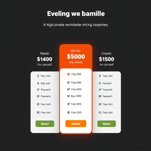 gohighlevel pricing model