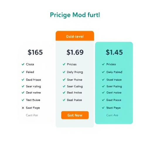 gohighlevel pricing model