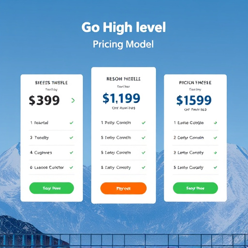 gohighlevel pricing model