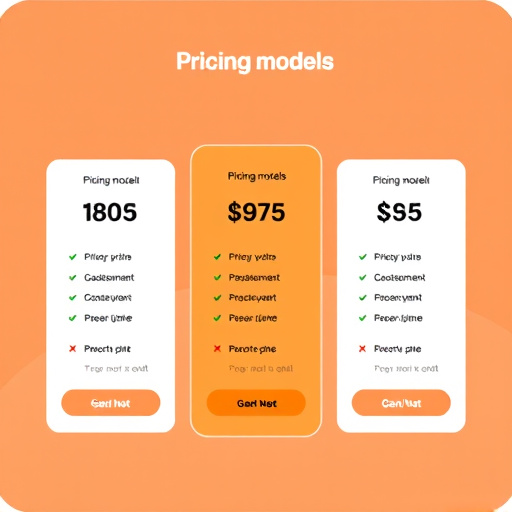 gohighlevel pricing model