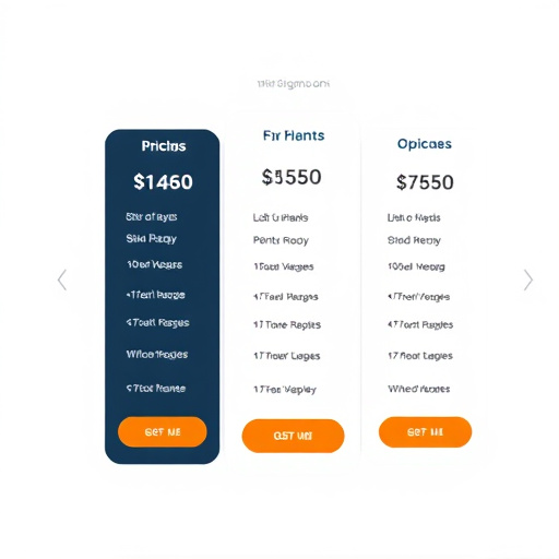 gohighlevel pricing model
