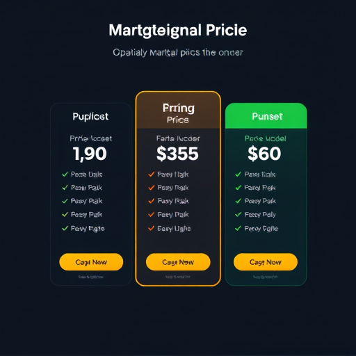 gohighlevel pricing model