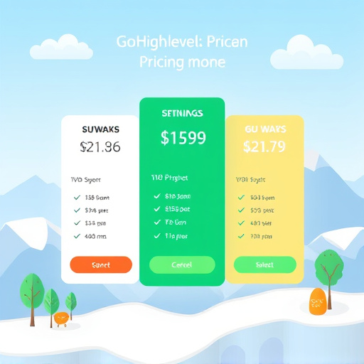 gohighlevel pricing model