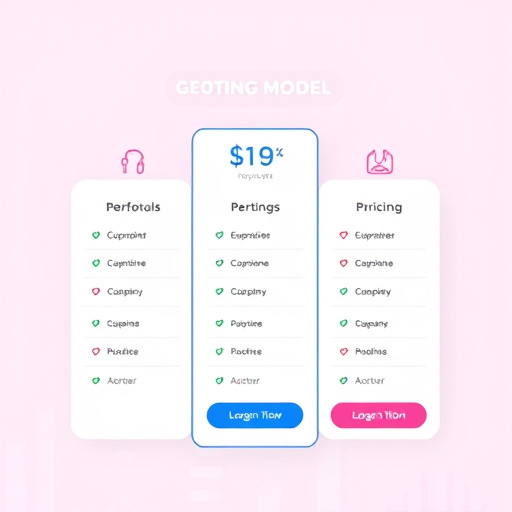 gohighlevel pricing model