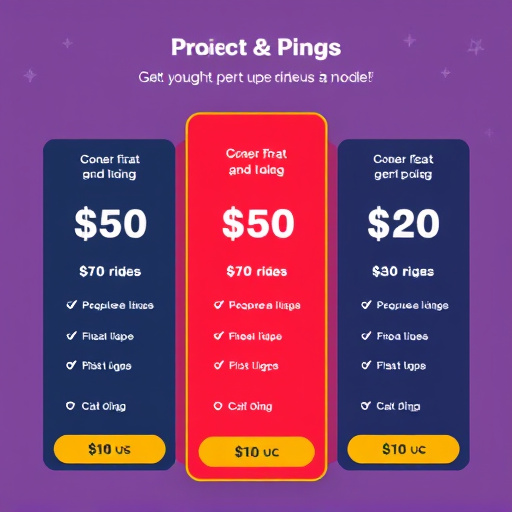 gohighlevel pricing model