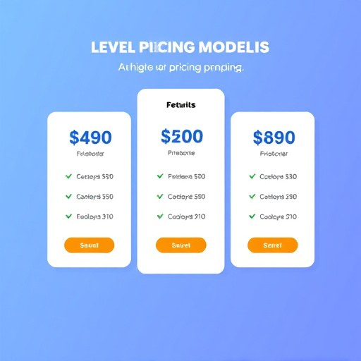 gohighlevel pricing model
