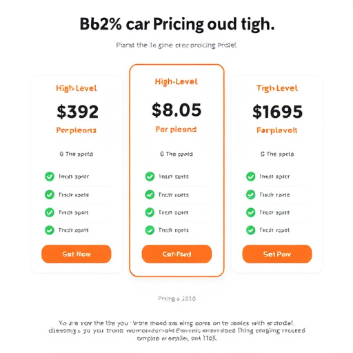 gohighlevel pricing model
