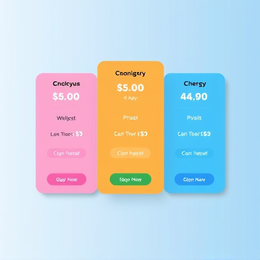 gohighlevel pricing model