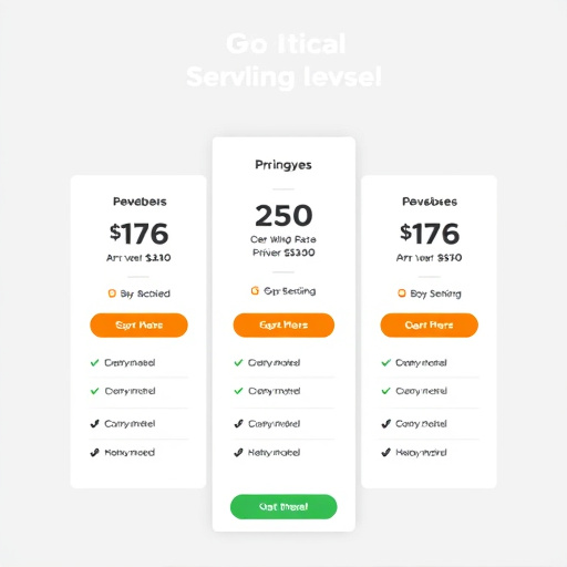 gohighlevel pricing model