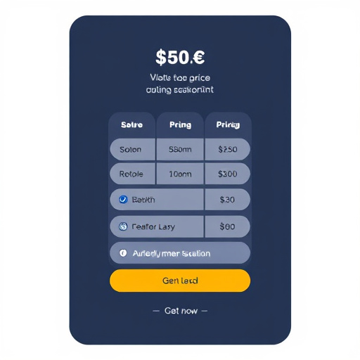 gohighlevel pricing model