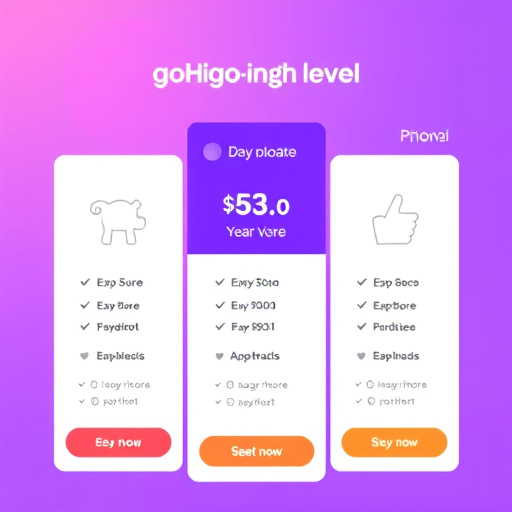 gohighlevel pricing model
