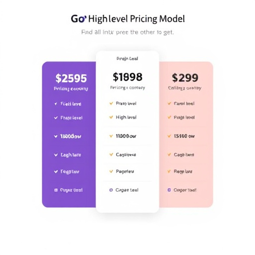 gohighlevel pricing model