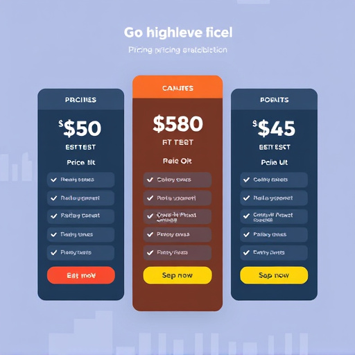 gohighlevel pricing model
