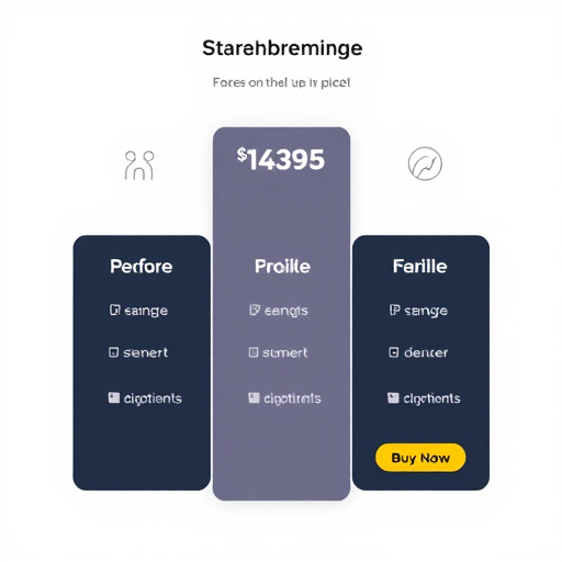 gohighlevel pricing model