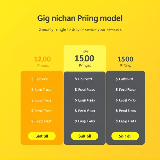 gohighlevel pricing model
