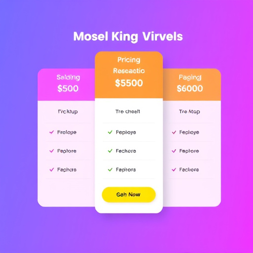 gohighlevel pricing model