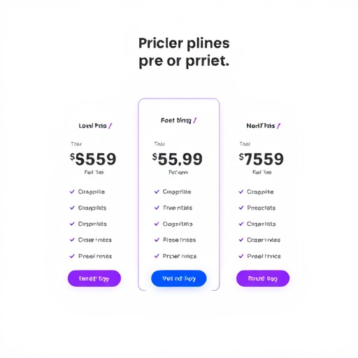 gohighlevel pricing model