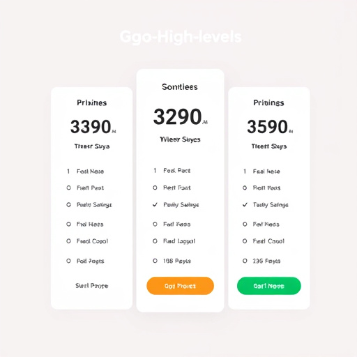 gohighlevel pricing model
