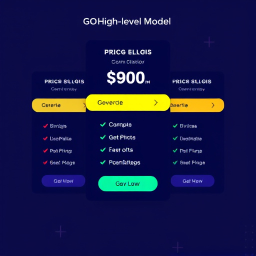 gohighlevel-pricing-model-640x480-55402070.jpeg