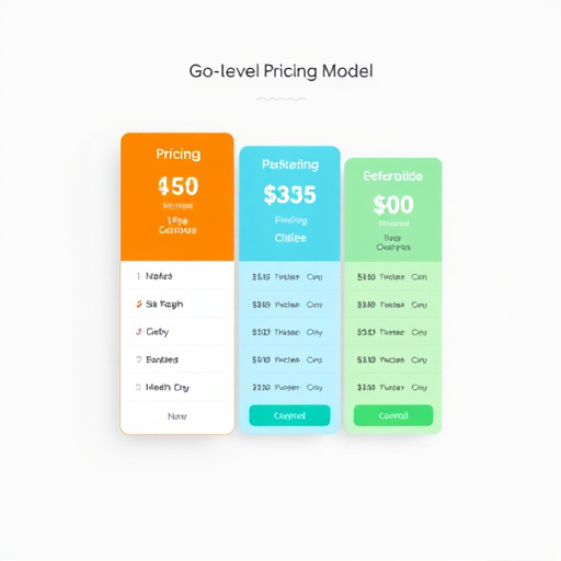gohighlevel pricing model