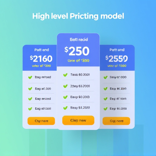gohighlevel pricing model