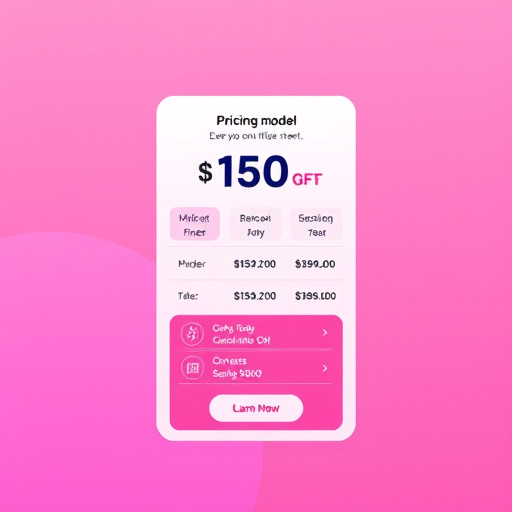 gohighlevel pricing model