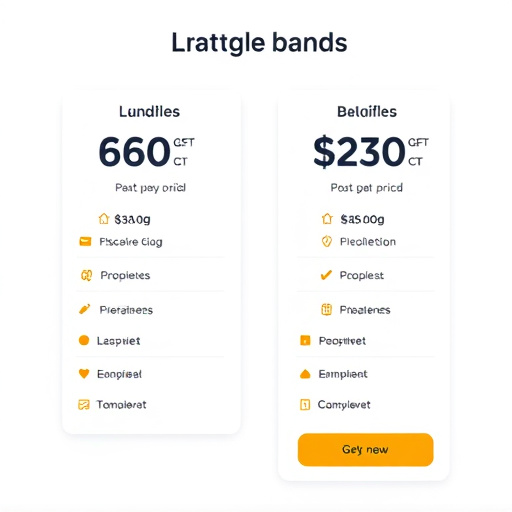 gohighlevel pricing model