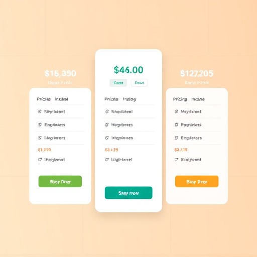 gohighlevel pricing model