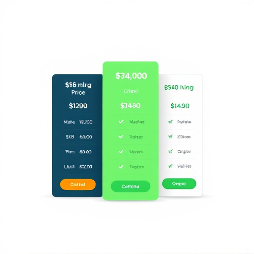 gohighlevel pricing model
