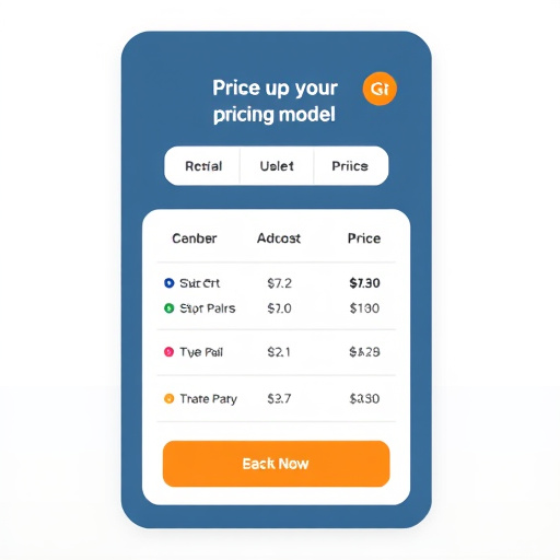 gohighlevel pricing model