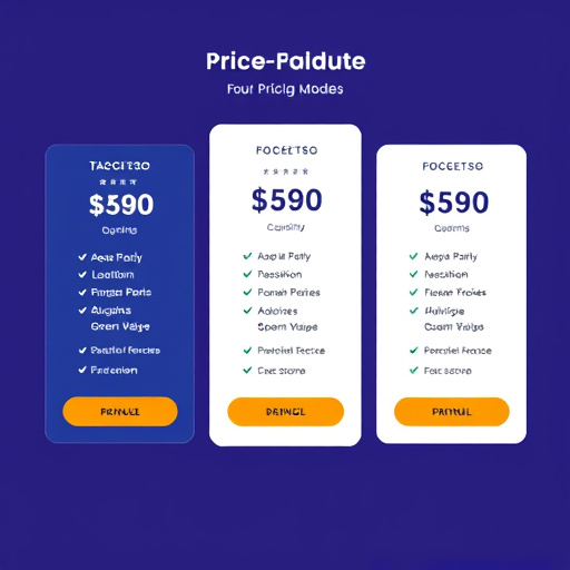 gohighlevel pricing model